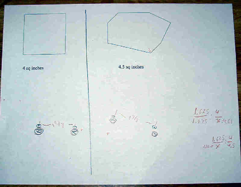 Finnish Planimeter Test Sheet